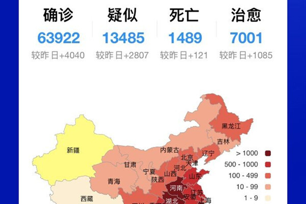 全国最新疫情数据分析报告发布